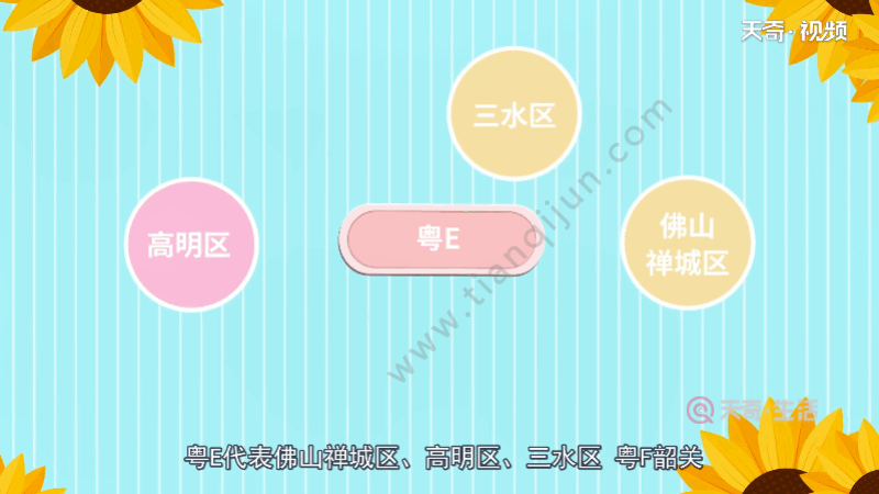 广东车牌号城市代号 广东车牌号城市代号是多少
